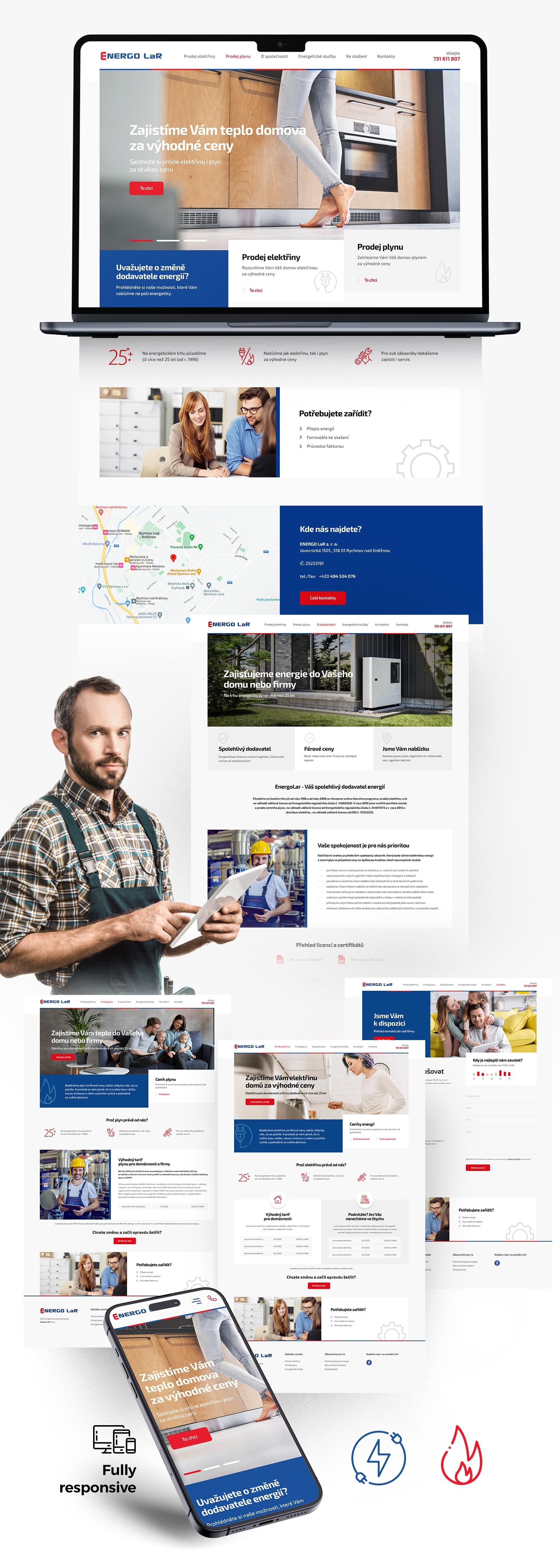 Profi promotion energolar reference
